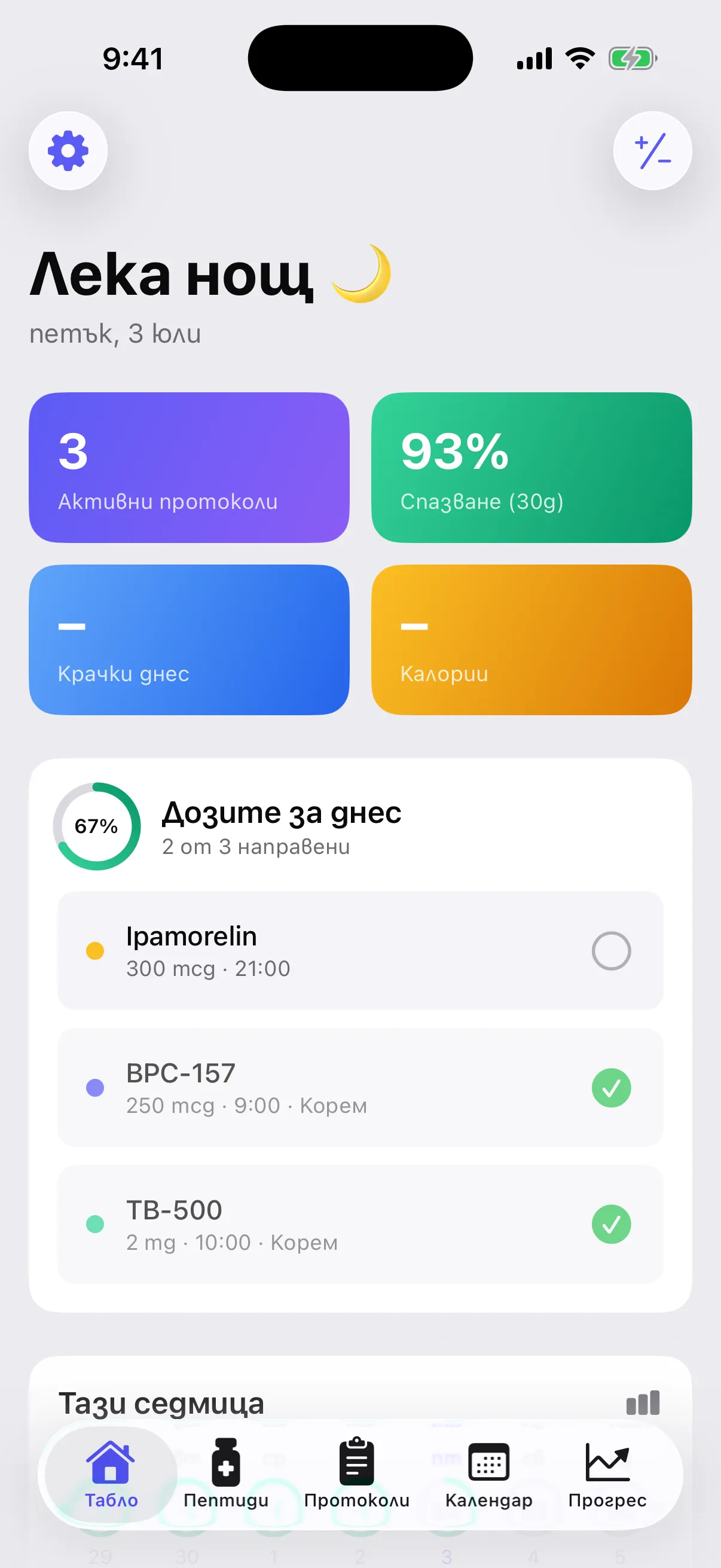 Табло на PeptCycle — дневен прогрес и дози