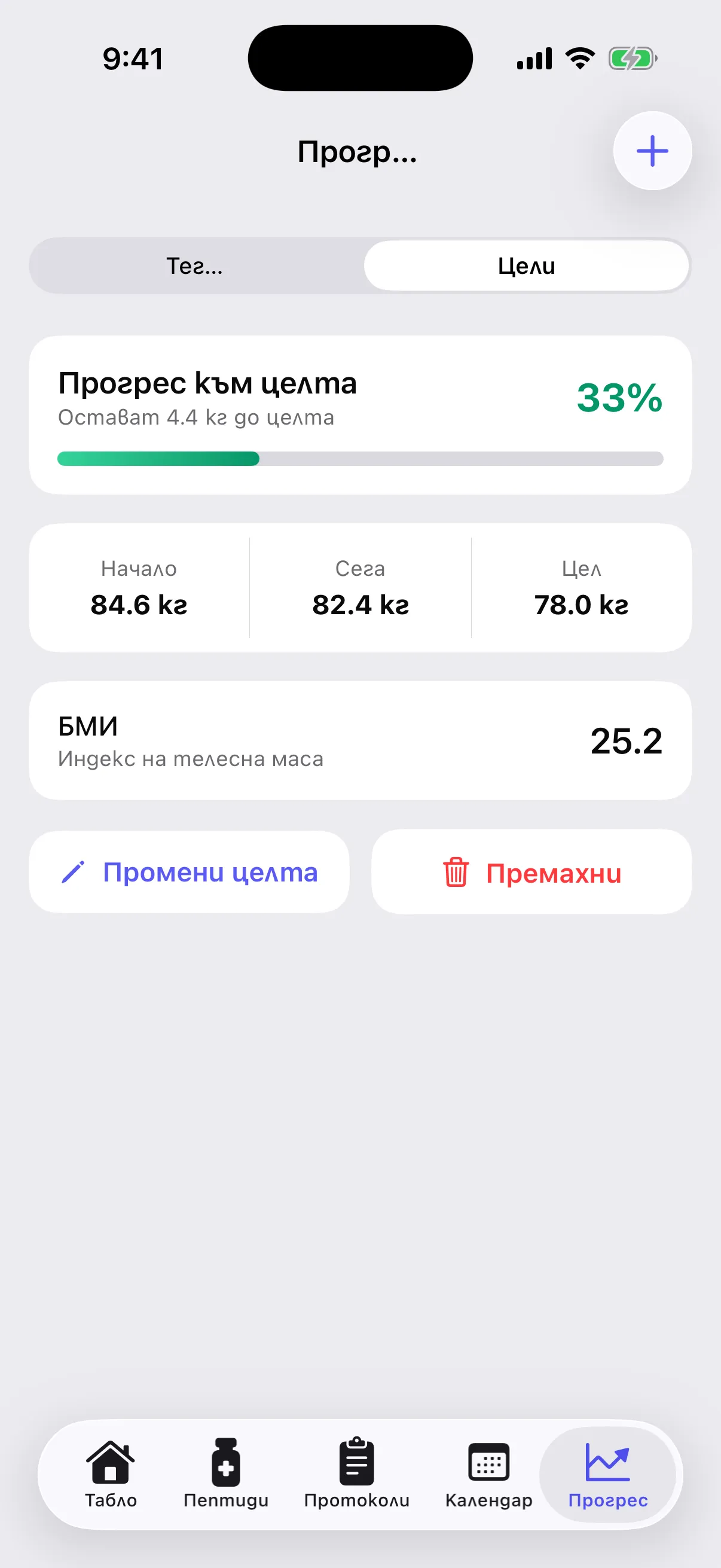 Цели — прогрес към целевото тегло